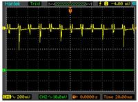 Jak zinterpretować wyniki z oscyloskopu.