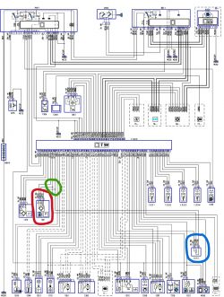 Schemat elektryczny z zaznaczonymi na czerwono, niebiesko i zielono elementami.