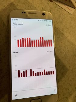 Selection of LTE Router and External Antenna for Orange Network in Kieleńska Huta, Wrzosowa
