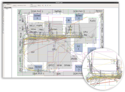 Dlaczego sieciowe bloki IP w SoC musi być 'świadome' fizycznego układu w chipie