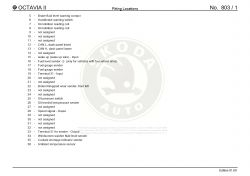 Pinologia licznika octavia2 fl - Nie działa termometr zewnętrzny i wskaźnik pali