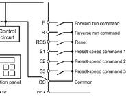 Podłączenie potencjometru i przełącznika start/stop do falownika Toshiba VF-S15