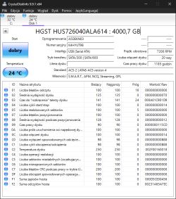 [Sprzedam] Dysk Serwerowy HGST / DELL Ultrastar 4TB HDD