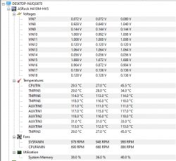 Zrzut ekranu z pomiarami napięć i temperatur podzespołów komputera na płycie głównej ASRock H410M-HVS.