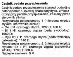 Tabela dotycząca rezystancji potencjometrów czujnika pedału przyspieszenia.