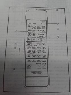[Kupię] Samsung Renaissance (1310): Kupię pilot, magnetofon oraz equalizer!