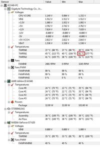 PC - Wysoka temperatura płyty głównej PC - Wysoka temperatura płyty głównej