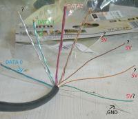HDMI Cable: Identifying Functions of Green, Orange, White, Brown Cables - DATEs, CLOCK, GND HDMI Cable: Identifying Functions of Green, Orange, White, Brown Cables - DATEs, CLOCK, GND