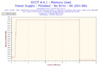 Głośna Nvidia GTx 560 Ti - Jakie chłodzenie polecacie?