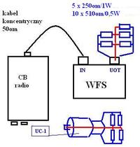 Alan 100 Plus - Czy można sprawdzić działanie radia bez anteny?