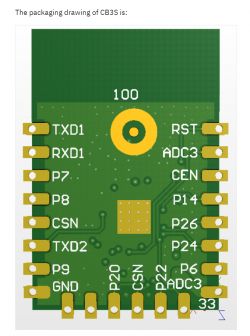 CB3S board schematic with GPIO pin labels from P7 to P26, including TXD, RXD, RST, ADC3.
