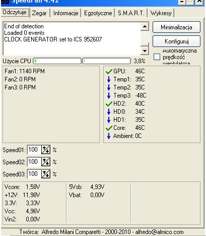słabe chłodzenie Asus P4p800-VM/S + Scythe Ninja plus revison B