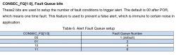 Table showing alert fault queue setup for CONSEC_FQ[1:0] bits.