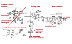 Circuit diagram of integrator and comparator with labeled measurement stages.
