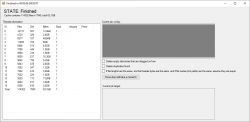 Screenshot of a file deduplication program showing a summary of files, directories, and data usage.