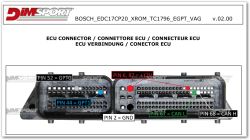 Bosch EDC17CP20 ECU connector with colored pin labels for power, ground, CAN, and GPT.