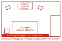 Jak poprawić bas w małym pokoju 4,3x2,5m z Radmor 5102-TE i Mildtony 70?