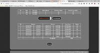 PHP / MySQL - błędny wynik PHP / MySQL - błędny wynik