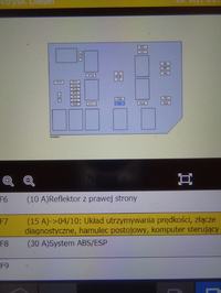 Renault Scenic 3 1.9dCi - nie dział tempomat - skrzynka bezpieczników w komorze