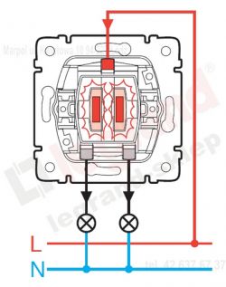 Controlling Terrace Lighting: Manual Override and Motion Sensor Activation