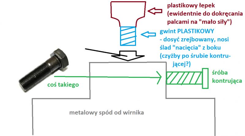 Nie działający wirnik w pralce Frani (model m-4) +odkręcony/odłamany element Nie działający wirnik w pralce Frani (model m-4) +odkręcony/odłamany element