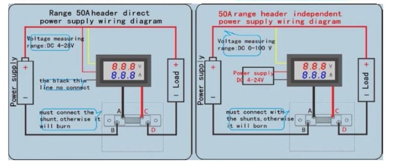 Panelowy woltomierz/amperomierz 100V/50A, kolejne wcielenie DSN-VC288