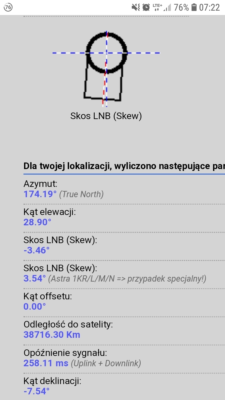 Rozwiazano Skos Lnb Przypadek Specjalny Astra Elektroda Pl