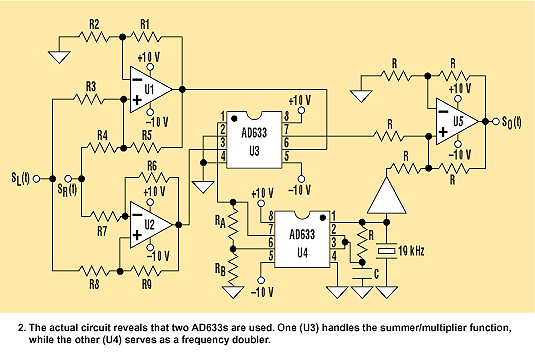 Jak zbudować koder stereo? Szukam sprawdzonego schematu i wzoru płytki PCB