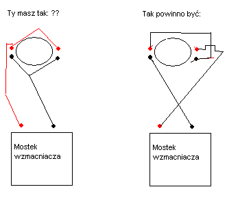 zestaw blaupunkt + boschmann