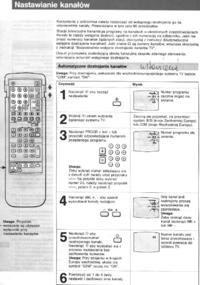 Sony KV-X2931D - ustawianie programów bez oryginalnego pilota, zamiennik RM688