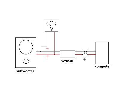 Sbwoofer GDN-27-150-4-SS (wreszcie ukończony).