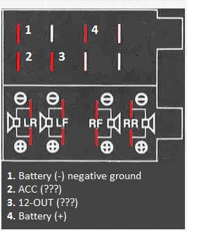 [A6 C5] Potrzebuje pomocy w podlaczeniu radia