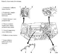 corsa B 1.5D (isuzu) grzanie swiec