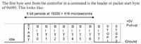 Serwo cyfrowe HSR 8498HB - tryb Serial Mode Serwo cyfrowe HSR 8498HB - tryb Serial Mode