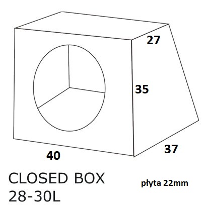 Jaką wybrać skrzynię i głośnik?