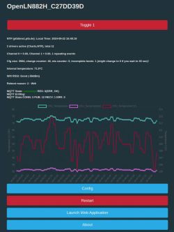 OpenLN882H application interface displaying CPU temperature graph