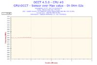 Interpretation of OCCT Test: CPU Temperature, Performance Issues, Arctic MX-2 Paste & ATX 500W PSU Interpretation of OCCT Test: CPU Temperature, Performance Issues, Arctic MX-2 Paste & ATX 500W PSU