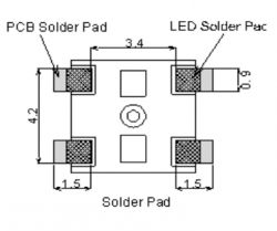 PIC18F45K50 as WS2812 LED strip driver (theory+library)