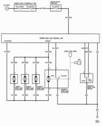 Civic 5gen - Jak podłączyć zamek centralny Proxima SRPi?