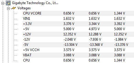Jak podkręcić GoodRam 1333MHz CL9 z Phenom II 965BE? Problemy z timingami i napięciem