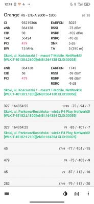 Comparing WiFi Speed on Mi 9T Phone and Computer with Archer T2U, T4U, Huawei B818 Router