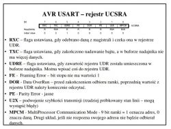Uart - utrata danych przy nowym algorytmie nadawania [Atmega328 & Atmega644]