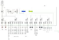 Schemat instalacji w domu jednorodzinnym - czy poprawny ? Schemat instalacji w domu jednorodzinnym - czy poprawny ?