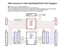 VW Touran 2005 - zmiana reflektorów na ksenonowe, podłączenie