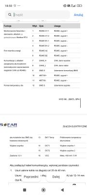 Zdjęcie ekranu z instrukcją podłączenia modułów komunikacyjnych.