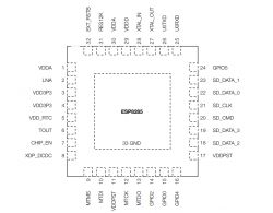 Socket/plug with WiFi PS-16-M and eWeLink/Coolkit application - test and teardown Socket/plug with WiFi PS-16-M and eWeLink/Coolkit application - test and teardown