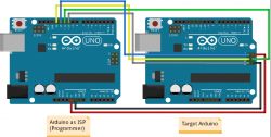 Przenoszenie projektu z arduino na płytkę stykową