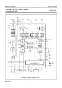 Connecting AUX-IN to MB Audio 10 CD / Alpine Radio: Analog Signal from MP3/Phone Connecting AUX-IN to MB Audio 10 CD / Alpine Radio: Analog Signal from MP3/Phone