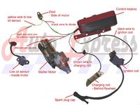 Ładowanie akumulatora cewkami silnika GX 160 - jaki regulator ? Ładowanie akumulatora cewkami silnika GX 160 - jaki regulator ?