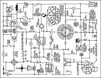 Urządzenia które teoretycznie działają.